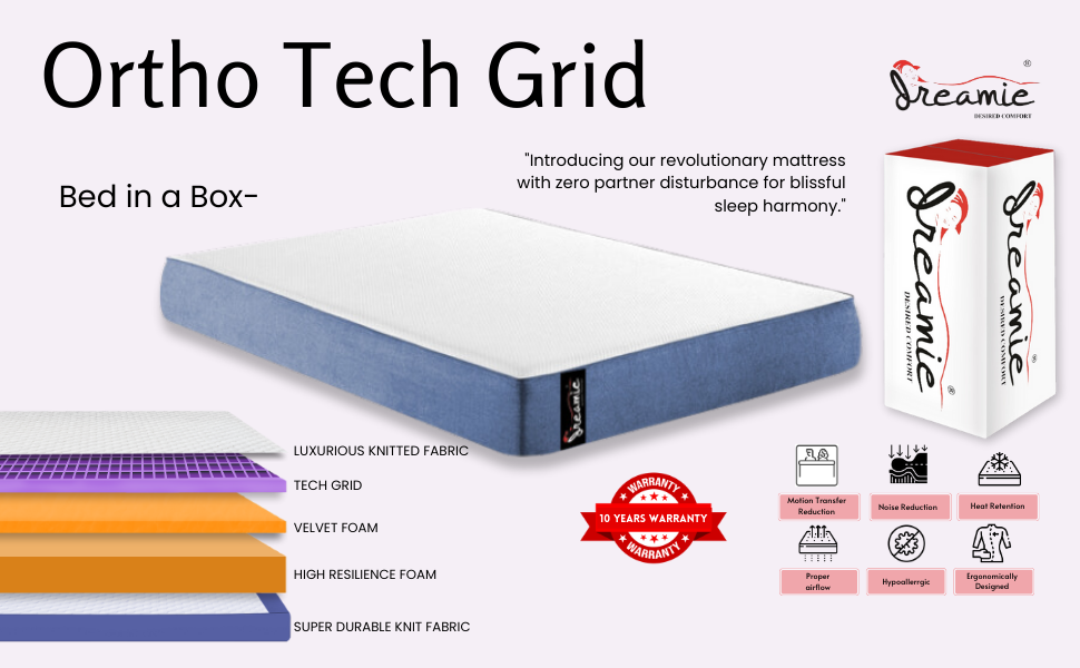 ORTHO TECH GRID